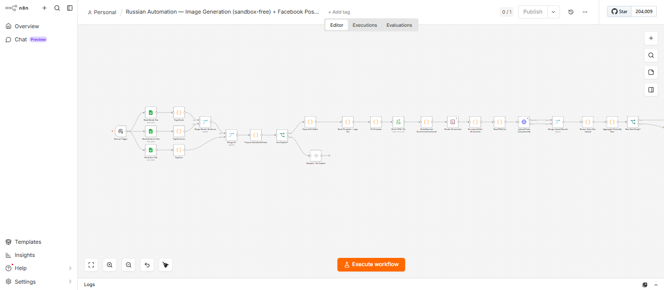 The n8n workflow canvas for the Russian Automation project